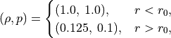 (\rho, p) =
\begin{cases}
(1.0,\; 1.0), & r < r_0, \\
(0.125,\; 0.1), & r > r_0,
\end{cases}